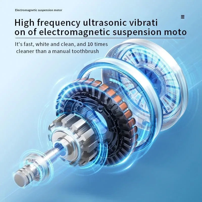 Ultrasonic Water Flosser Teeth Cleaner
