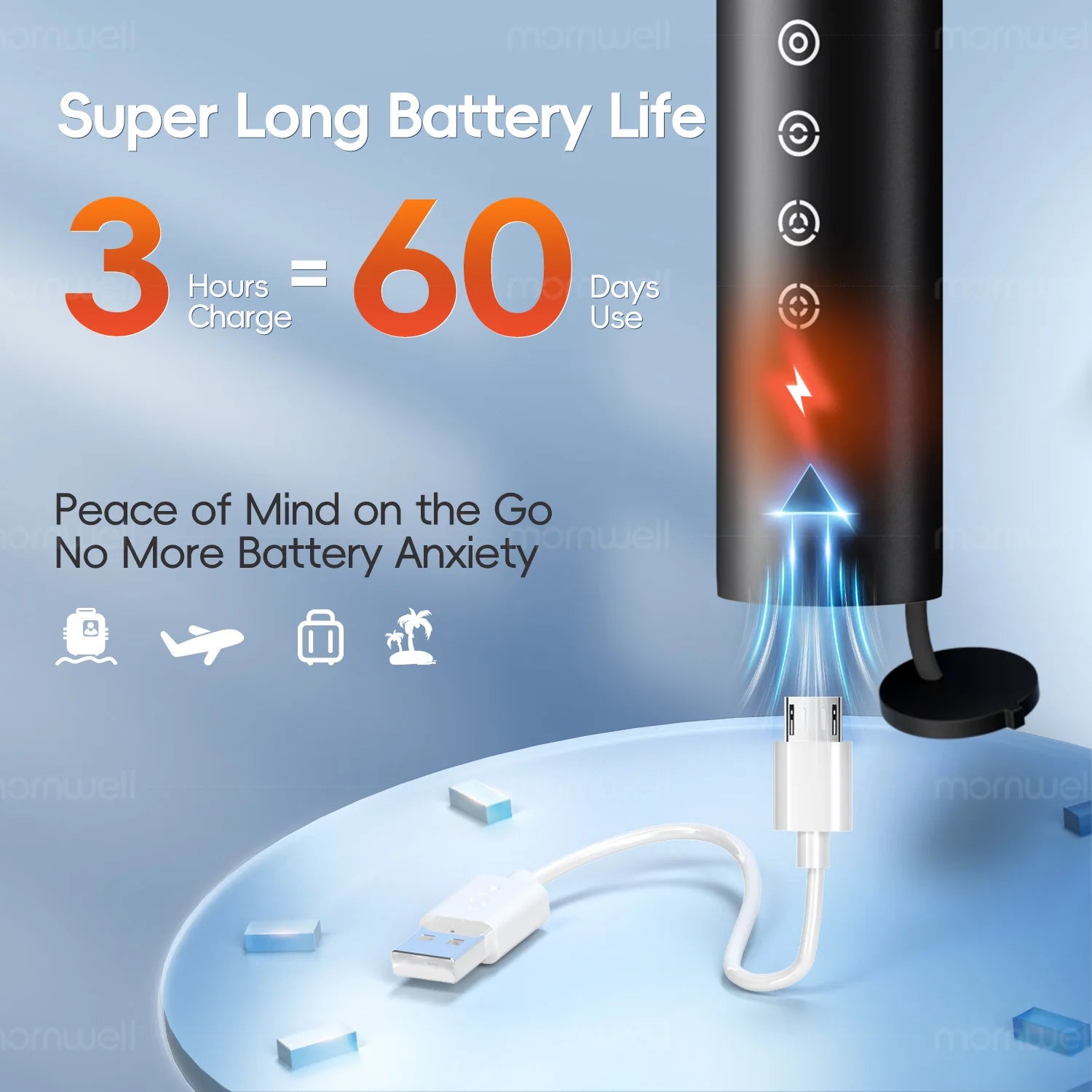 Mornwell Portable Water Flosser