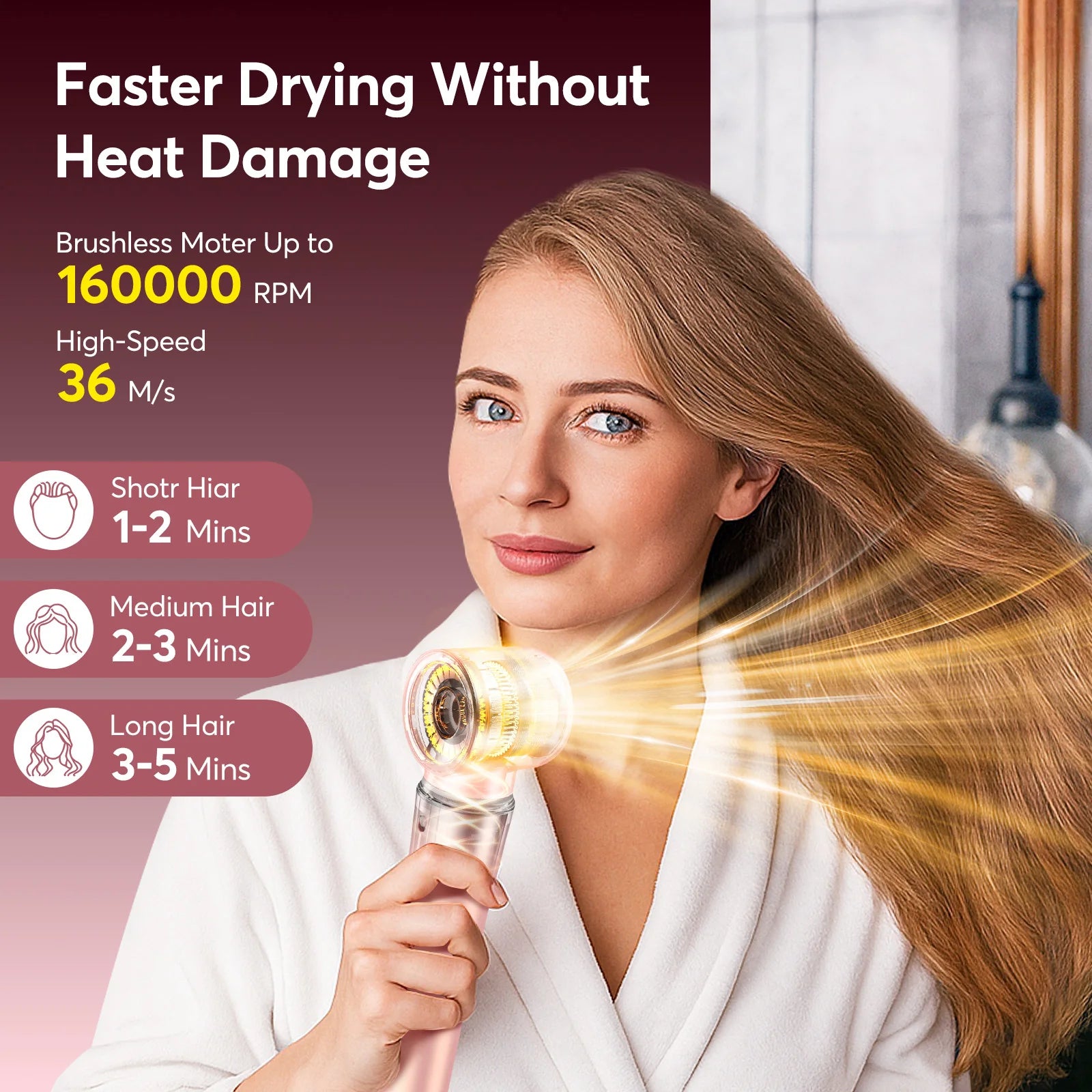5 in 1 Hot Air Styler Wrap with Travel Bag- 1200W