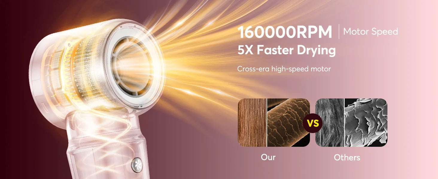 5 in 1 Hot Air Styler Wrap with Travel Bag- 1200W