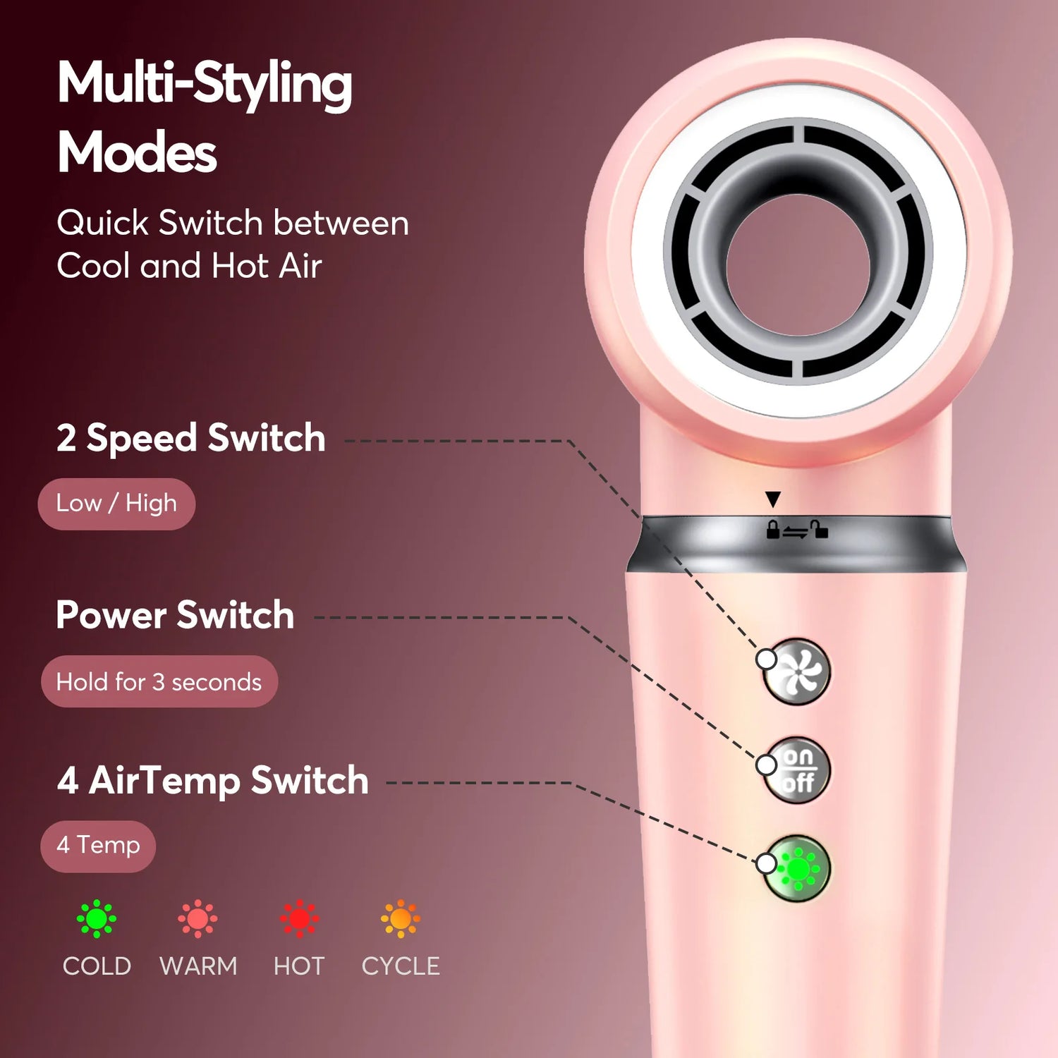 5 in 1 Hot Air Styler Wrap with Travel Bag- 1200W
