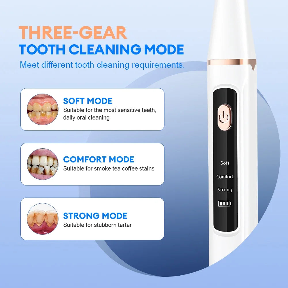 Ultrasonic Water Flosser Teeth Cleaner