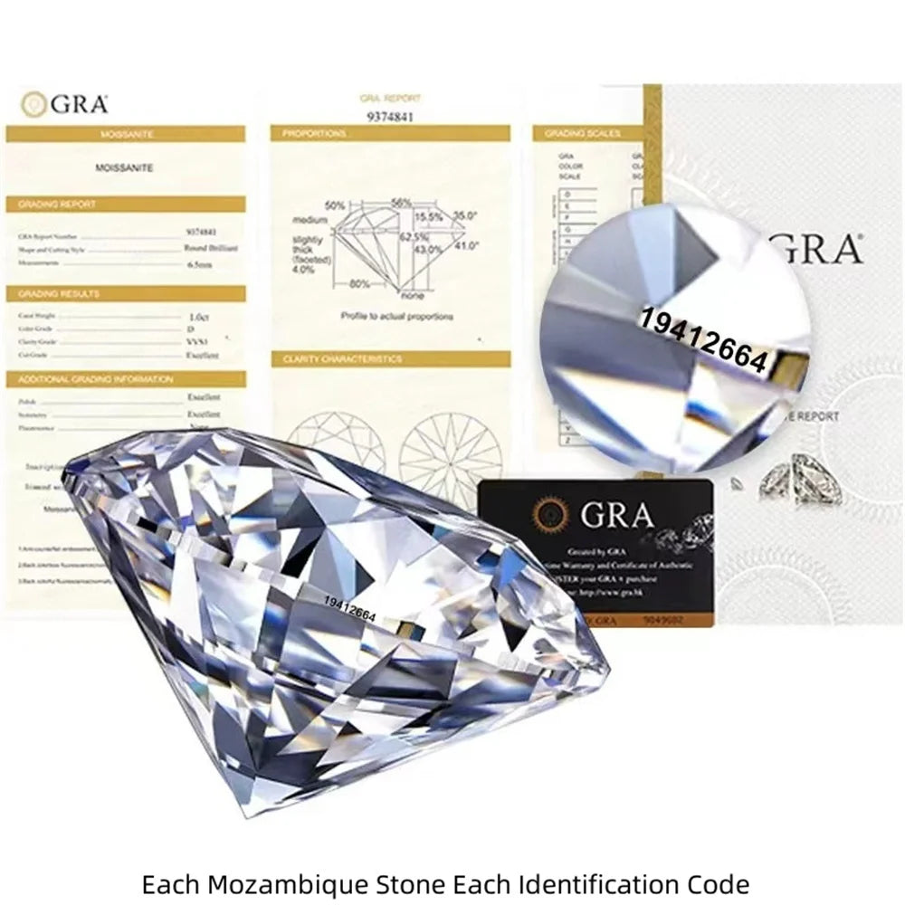 1.118 ct D Color Moissanite S925 Silver Drop Earring