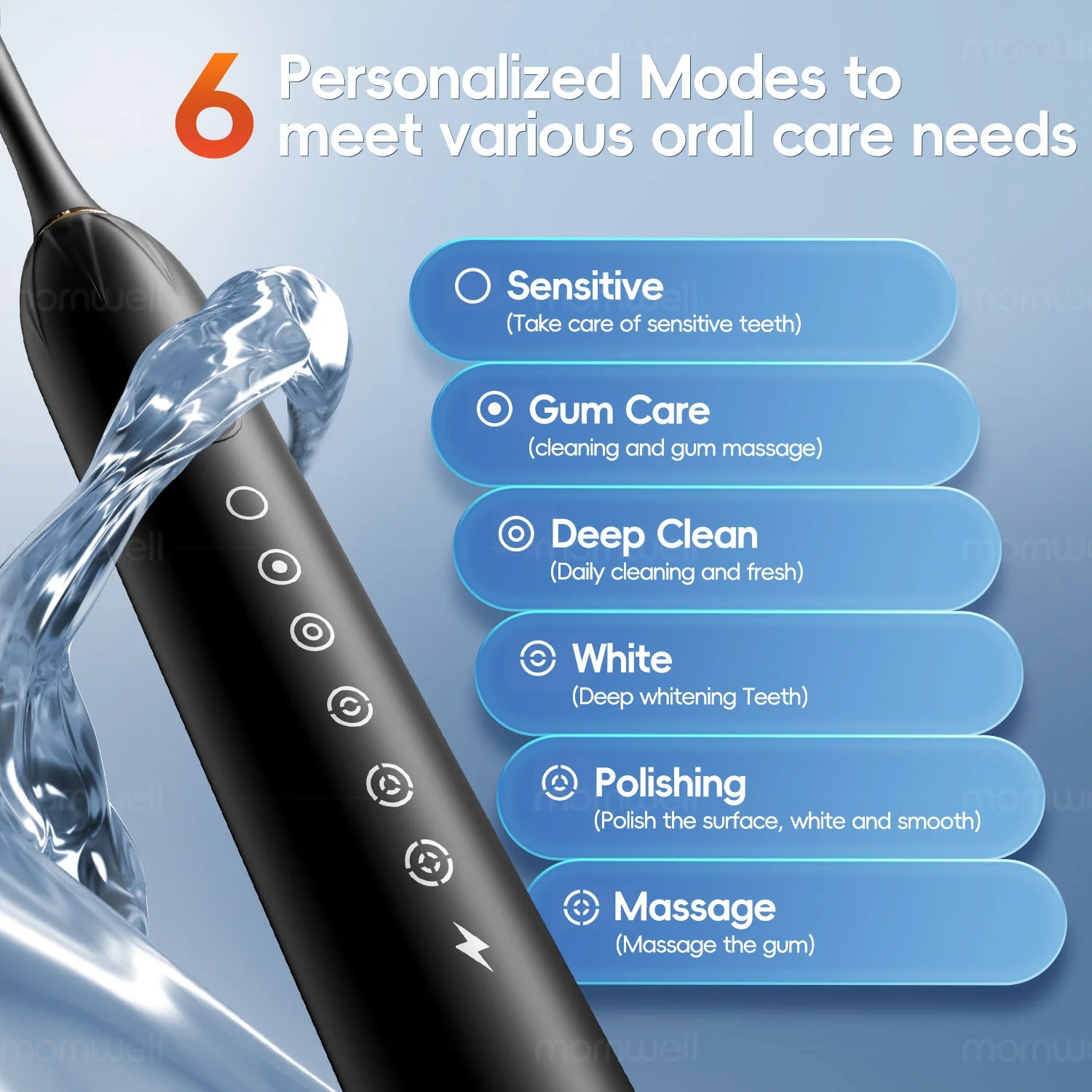 Mornwell Portable Water Flosser