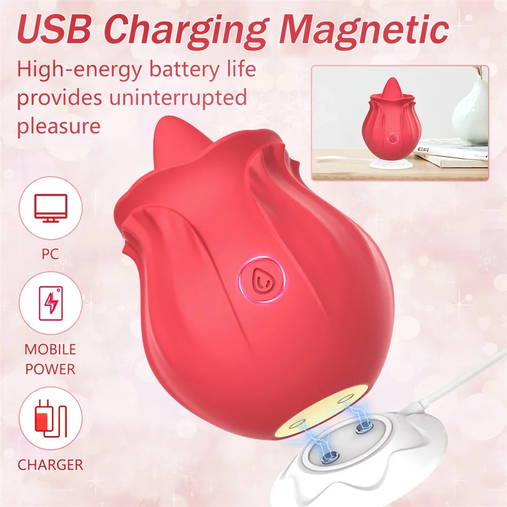 Powerful Suction Clitoral Stimulator - IPX7 Waterproof